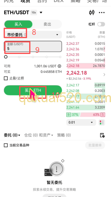 市价买入ETH