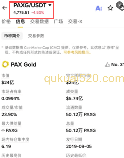 币安欧易交易所APXG页面，欧易XAUT页面