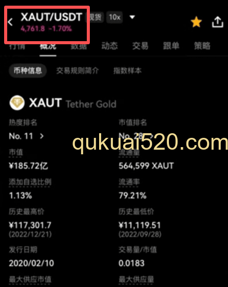 币安欧易交易所APXG页面，欧易XAUT页面