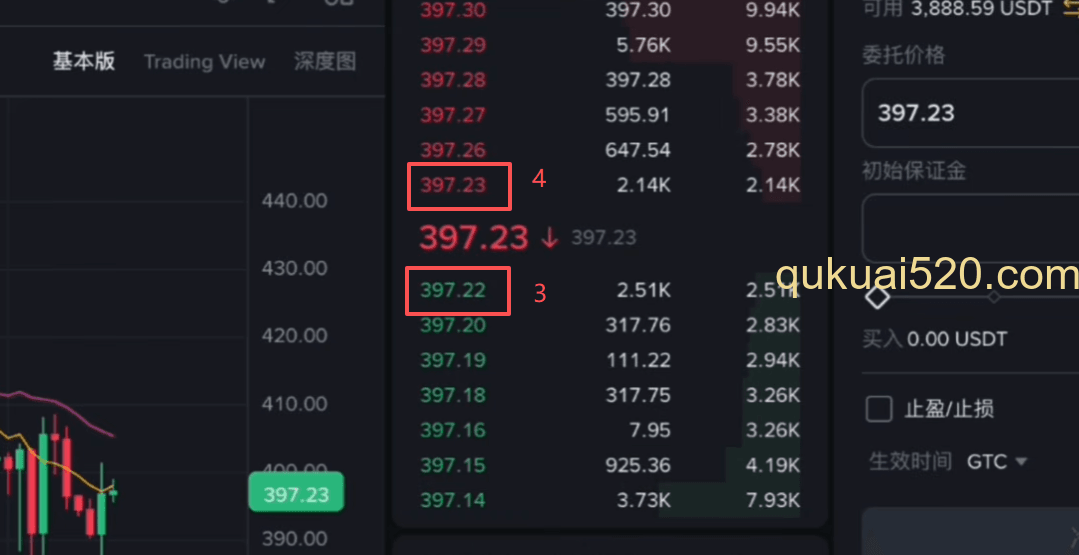 点差收费页面