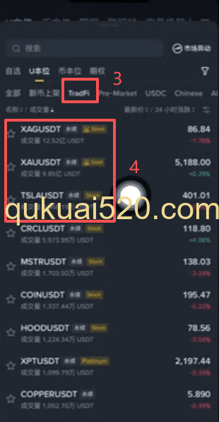 [币安TradFi产品列表界面]