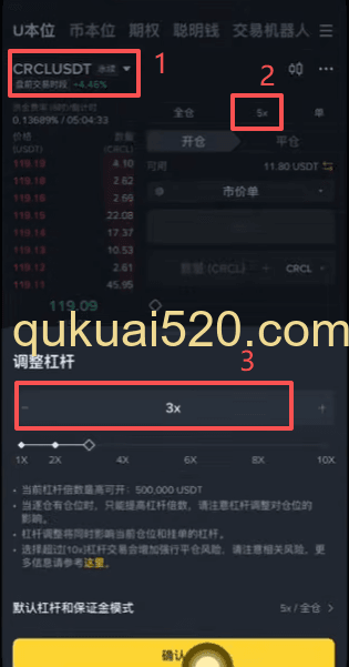 做空CROL
