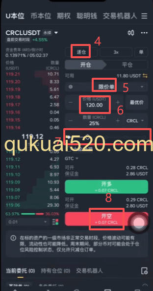 做空CROL