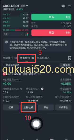 做空CROL