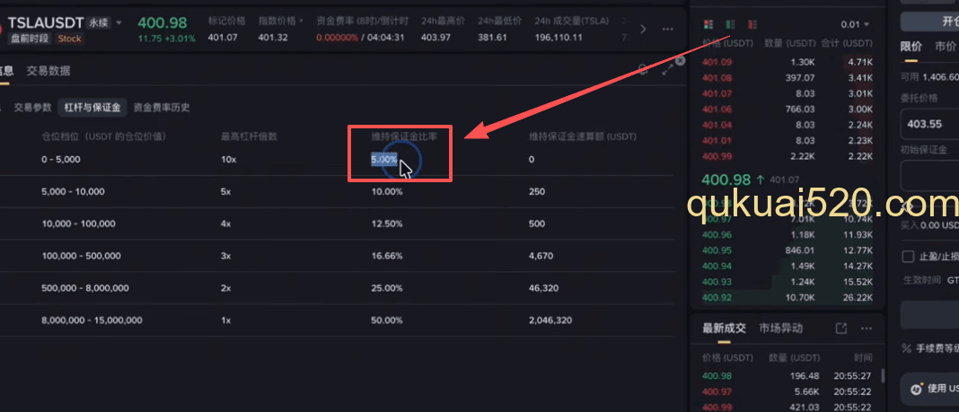 维持保证金比率页面