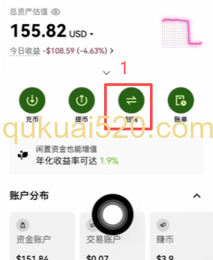 [BTC/USDT现货交易界面]