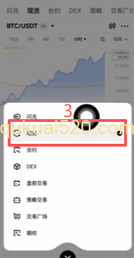 [BTC/USDT现货交易界面]