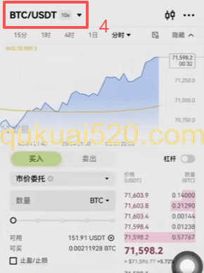 [BTC/USDT现货交易界面]