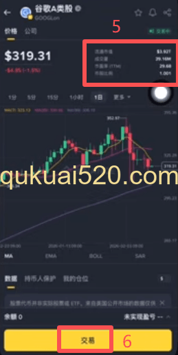 [币安钱包股票代币交易界面]