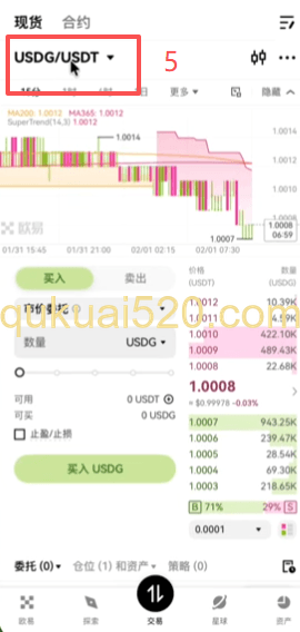 [现货交易USDT/USDG界面]