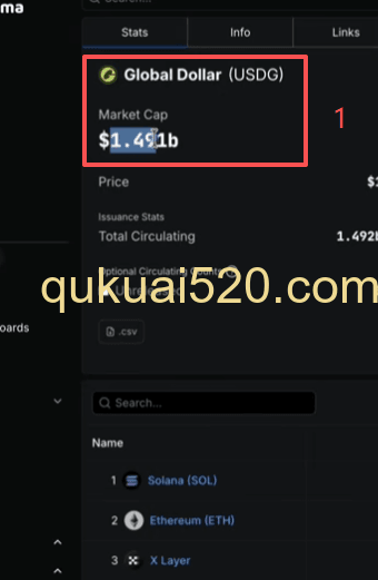 DeFiLlama网站数据页面