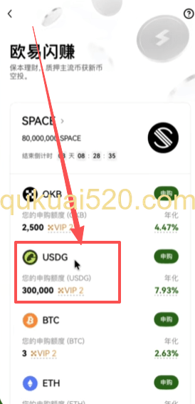 欧易交易所USDG页面