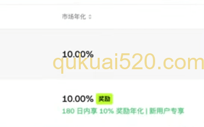 USDG和USDC有10%年化收益