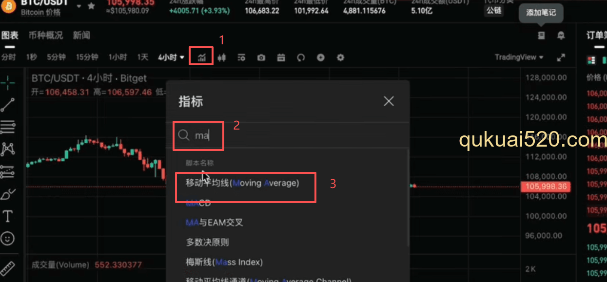 设置MA200均线页面