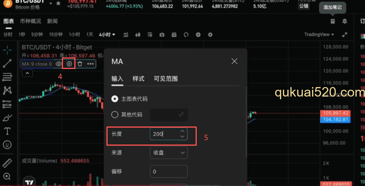 设置MA200均线页面