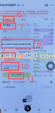 欧易现货交易XAUT界面