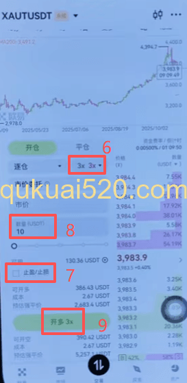 欧易合约交易XAUT界面