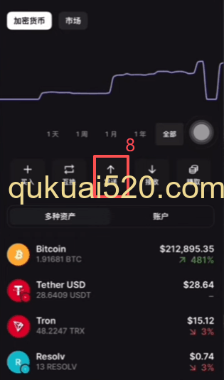 BTC充值页面