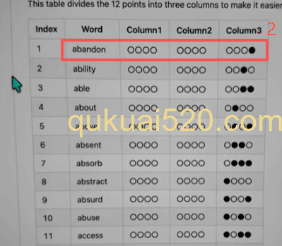 第一个单词abandon举例