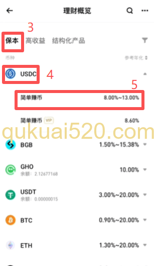 USDC兑换完成后的申购 页面