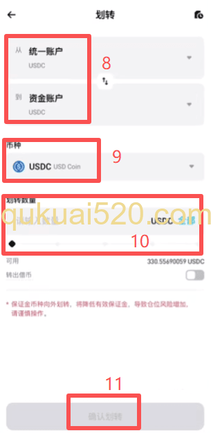 USDC兑换完成后的申购 页面