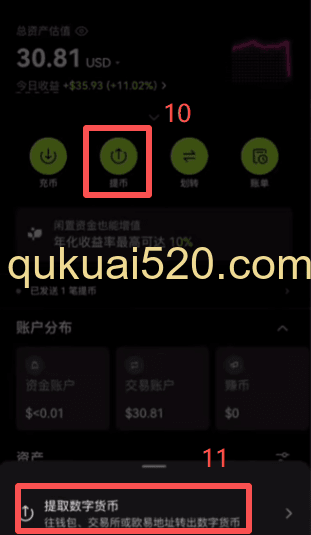 Bitget Wallet充值USDC页面