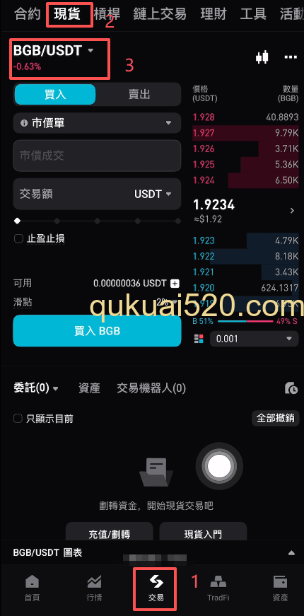 [现货交易页面BGB购买界面]