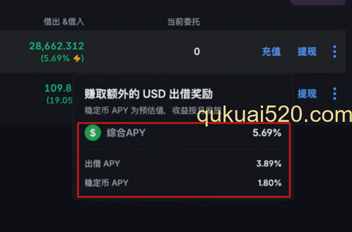 交易所稳定币理财收益