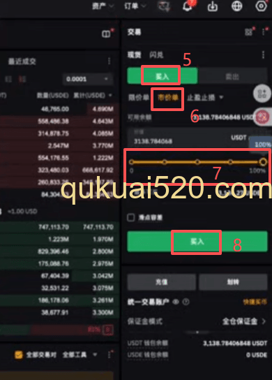 USDE参与年化收益页面