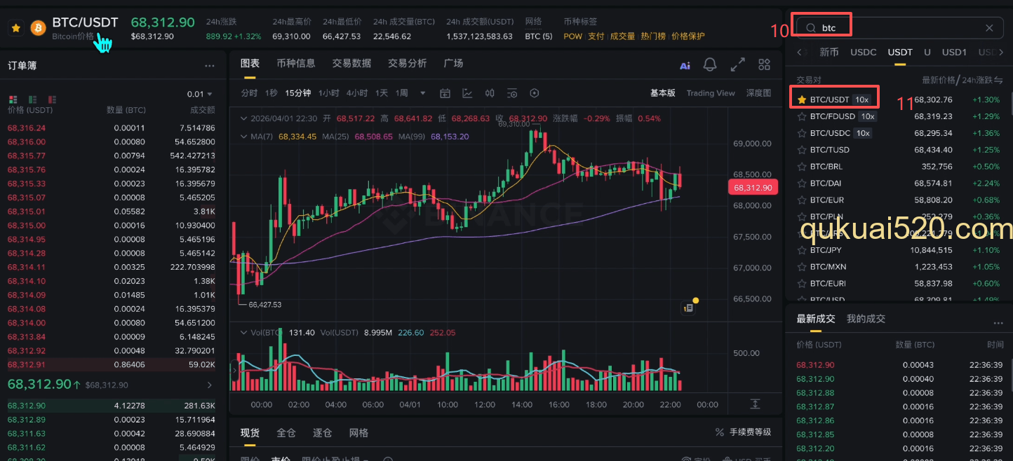 USDT划转到现货账户进行现货交易页面
