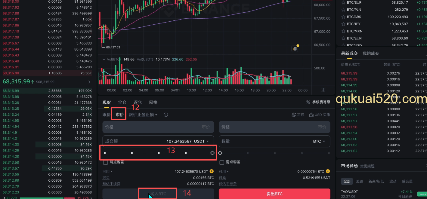 USDT划转到现货账户进行现货交易页面