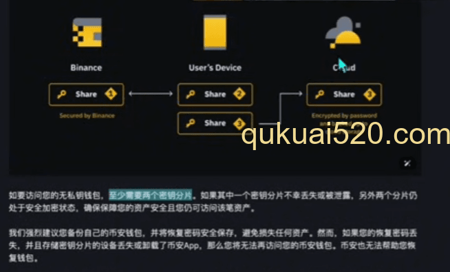 [币安钱包MPC分片存储示意图]