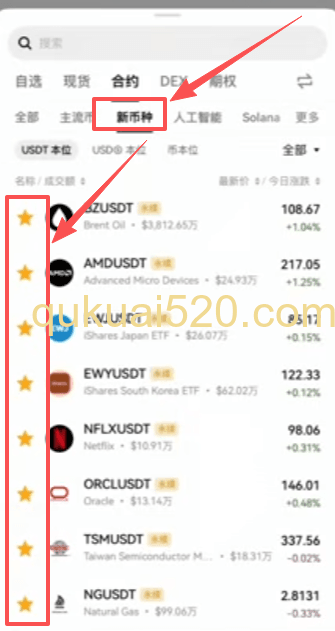合约交易品种选择页面