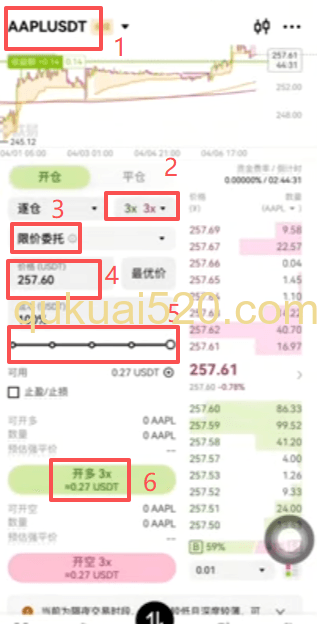 合约交易界面