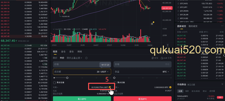现货交易BTC界面