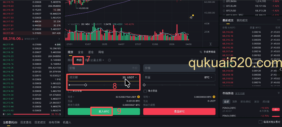 现货交易BTC界面