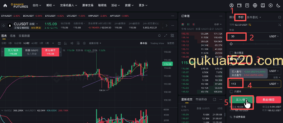 止盈止损设置界面