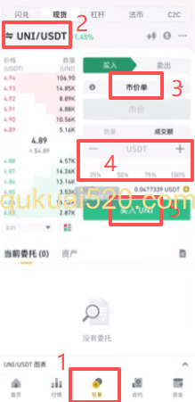 币安现货交易页面选币界面