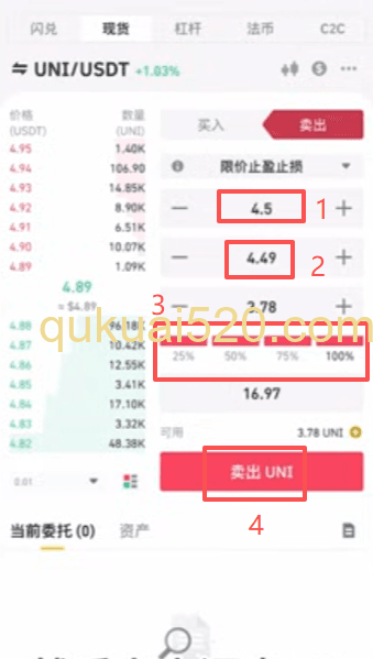 现货止损单设置界面