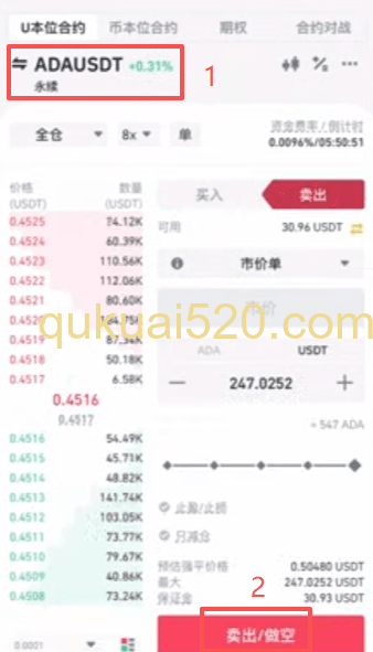 币安合约开仓界面