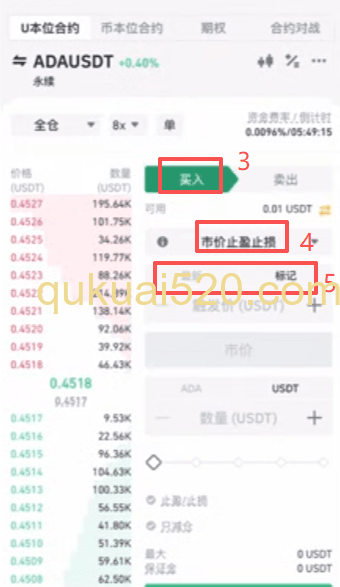 币安合约开仓界面