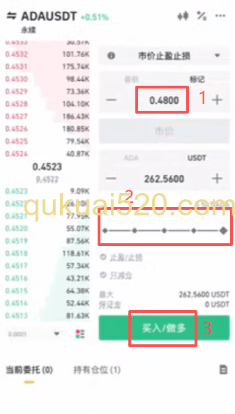 合约止损设置界面