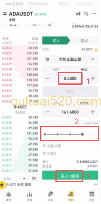 合约止盈设置界面