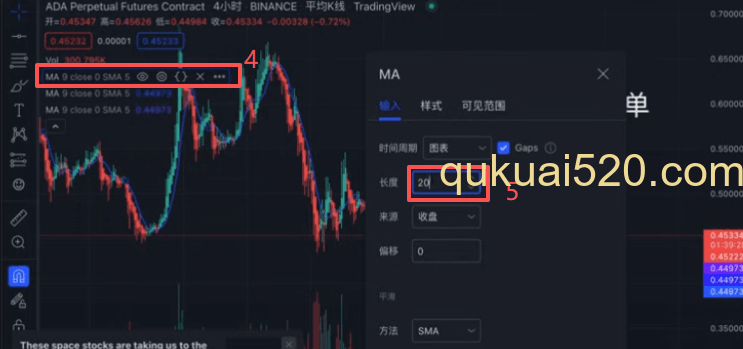 移动平均线指标设置