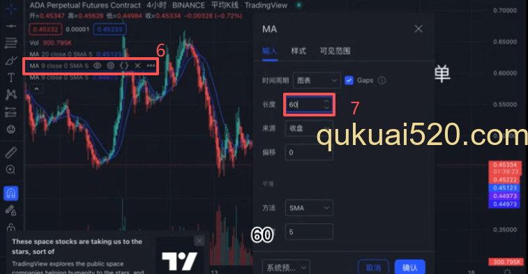 移动平均线指标设置