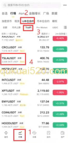 币安美股合约Tradfi板块页面