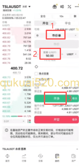做多特斯拉合约界面
