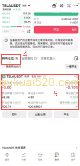 做多特斯拉合约界面