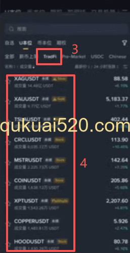 币安交易所股票合约页面