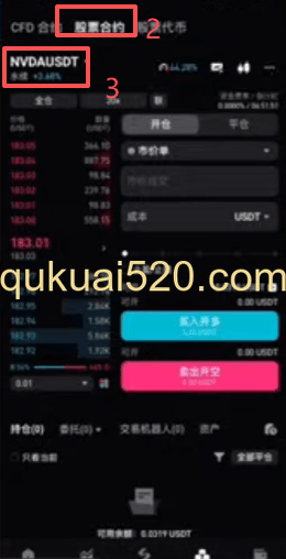 Bitget交易所股票合约界面
